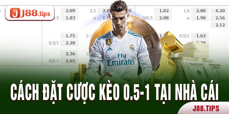 Cách đặt cược kèo 0.5-1 tại nhà cái chuẩn nhất